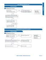 Предварительный просмотр 51 страницы Haier 1U09TE1VHA Service Manual