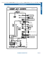 Предварительный просмотр 61 страницы Haier 1U09TE1VHA Service Manual