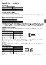 Preview for 9 page of Haier 1U12BS3ERA Installation Manual