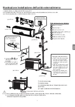 Предварительный просмотр 33 страницы Haier 1U12BS3ERA Installation Manual