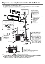 Предварительный просмотр 78 страницы Haier 1U12BS3ERA Installation Manual