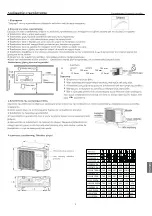 Предварительный просмотр 131 страницы Haier 1U12BS3ERA Installation Manual