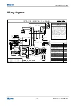 Предварительный просмотр 17 страницы Haier 1U12BS3ERA Service Manual