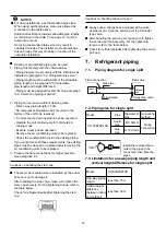 Preview for 15 page of Haier 1U160S2SP1FB Installation Manual