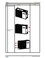 Preview for 28 page of Haier 1U18BR4EAA Service Manual