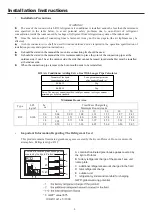 Preview for 5 page of Haier 1U22KAEFRA Installation Manual