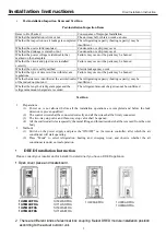 Preview for 9 page of Haier 1U22KAEFRA Installation Manual