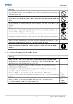 Preview for 5 page of Haier 1U24SE3ERA Service Manual