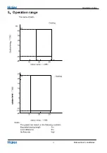 Preview for 12 page of Haier 1U24SE3ERA Service Manual