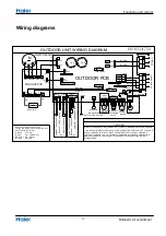 Preview for 16 page of Haier 1U24SE3ERA Service Manual