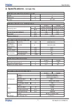 Preview for 11 page of Haier 1U26JACFRA Service Manual