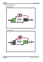 Preview for 13 page of Haier 1U26JACFRA Service Manual