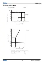 Preview for 14 page of Haier 1U26JACFRA Service Manual