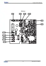 Preview for 17 page of Haier 1U26JACFRA Service Manual