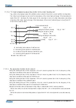 Preview for 23 page of Haier 1U26JACFRA Service Manual