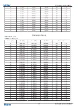 Preview for 29 page of Haier 1U26JACFRA Service Manual