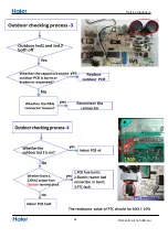 Preview for 46 page of Haier 1U26JACFRA Service Manual