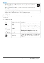 Preview for 8 page of Haier 1U26QE4ERA Service Manual