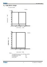 Preview for 14 page of Haier 1U26QE4ERA Service Manual