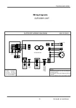 Preview for 14 page of Haier 1U35KEHFRA-NR Service Manual