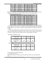 Preview for 16 page of Haier 1U35KEHFRA-NR Service Manual