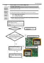 Preview for 42 page of Haier 1U35KEHFRA-NR Service Manual