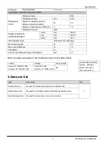 Preview for 10 page of Haier 1U35MEPFRA-H Service Manual