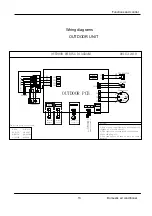 Preview for 14 page of Haier 1U35MEPFRA-H Service Manual