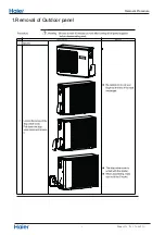 Preview for 59 page of Haier 1U35YEFFRA-C Service Manual