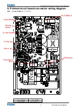 Предварительный просмотр 13 страницы Haier 1U35YEGFRA Service Manual