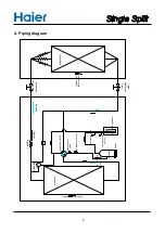 Preview for 7 page of Haier 1U48IN1EAB Service Manual