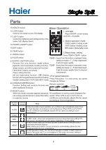 Preview for 10 page of Haier 1U48IN1EAB Service Manual