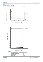 Preview for 12 page of Haier 1U50S2SJ2FA-1 Service Manual