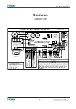 Предварительный просмотр 16 страницы Haier 1U50S2SJ2FA-1 Service Manual