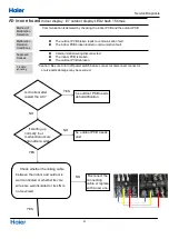 Preview for 49 page of Haier 1U50S2SJ2FA-1 Service Manual