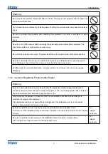 Preview for 5 page of Haier 1U68REMFRA Service Manual