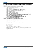 Preview for 13 page of Haier 1U68REMFRA Service Manual