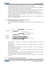 Preview for 22 page of Haier 1U68REMFRA Service Manual