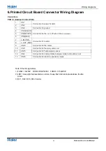 Preview for 13 page of Haier 1U68WEGFRA Service Manual