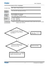 Preview for 39 page of Haier 1U68WEGFRA Service Manual