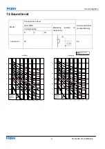 Preview for 54 page of Haier 1U68WEGFRA Service Manual