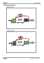 Preview for 11 page of Haier 1U71SABFRA Service Manual