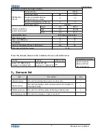 Preview for 10 page of Haier 1U82SA2ERA Service Manual