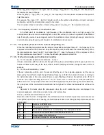 Preview for 22 page of Haier 1U82SA2ERA Service Manual