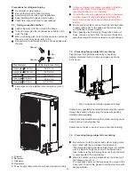 Предварительный просмотр 12 страницы Haier 1UH071N1ERG Installation Manual