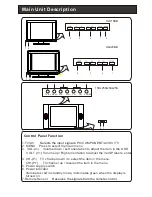 Предварительный просмотр 3 страницы Haier 20AL25S - 20" LCD TV Service Manual