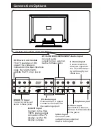 Предварительный просмотр 4 страницы Haier 20AL25S - 20" LCD TV Service Manual