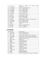Preview for 15 page of Haier 20AL25S - 20" LCD TV Service Manual