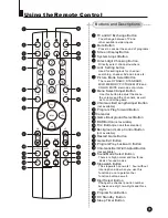 Предварительный просмотр 7 страницы Haier 21F3A Owner'S Manual