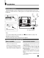 Preview for 5 page of Haier 21F6B-T Owner'S Manual